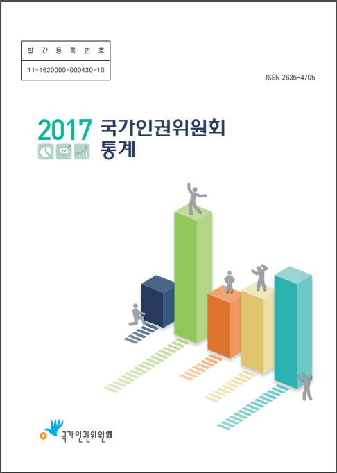 2017년 국가인권위원회 통계